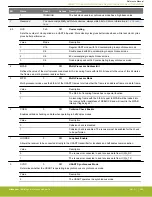 Предварительный просмотр 565 страницы Silicon Laboratories EFR32xG14 Wireless Gecko Reference Manual