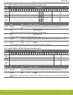 Предварительный просмотр 574 страницы Silicon Laboratories EFR32xG14 Wireless Gecko Reference Manual