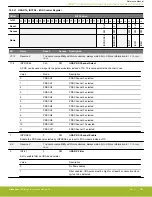 Предварительный просмотр 590 страницы Silicon Laboratories EFR32xG14 Wireless Gecko Reference Manual