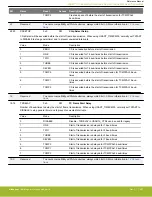 Предварительный просмотр 597 страницы Silicon Laboratories EFR32xG14 Wireless Gecko Reference Manual