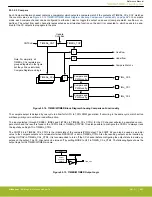 Предварительный просмотр 662 страницы Silicon Laboratories EFR32xG14 Wireless Gecko Reference Manual