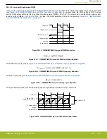 Предварительный просмотр 665 страницы Silicon Laboratories EFR32xG14 Wireless Gecko Reference Manual