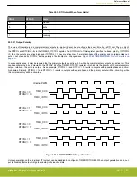 Предварительный просмотр 671 страницы Silicon Laboratories EFR32xG14 Wireless Gecko Reference Manual