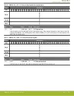 Предварительный просмотр 702 страницы Silicon Laboratories EFR32xG14 Wireless Gecko Reference Manual