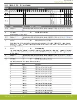 Предварительный просмотр 704 страницы Silicon Laboratories EFR32xG14 Wireless Gecko Reference Manual