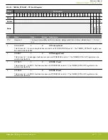 Предварительный просмотр 711 страницы Silicon Laboratories EFR32xG14 Wireless Gecko Reference Manual