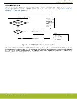 Предварительный просмотр 717 страницы Silicon Laboratories EFR32xG14 Wireless Gecko Reference Manual