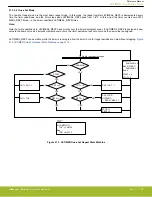 Предварительный просмотр 718 страницы Silicon Laboratories EFR32xG14 Wireless Gecko Reference Manual