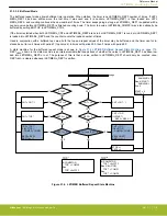 Предварительный просмотр 719 страницы Silicon Laboratories EFR32xG14 Wireless Gecko Reference Manual