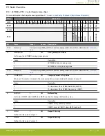 Предварительный просмотр 729 страницы Silicon Laboratories EFR32xG14 Wireless Gecko Reference Manual