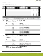 Предварительный просмотр 749 страницы Silicon Laboratories EFR32xG14 Wireless Gecko Reference Manual