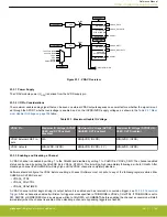 Предварительный просмотр 756 страницы Silicon Laboratories EFR32xG14 Wireless Gecko Reference Manual