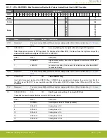 Предварительный просмотр 900 страницы Silicon Laboratories EFR32xG14 Wireless Gecko Reference Manual