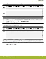 Предварительный просмотр 916 страницы Silicon Laboratories EFR32xG14 Wireless Gecko Reference Manual