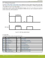 Предварительный просмотр 923 страницы Silicon Laboratories EFR32xG14 Wireless Gecko Reference Manual