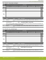 Предварительный просмотр 929 страницы Silicon Laboratories EFR32xG14 Wireless Gecko Reference Manual