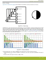 Предварительный просмотр 948 страницы Silicon Laboratories EFR32xG14 Wireless Gecko Reference Manual