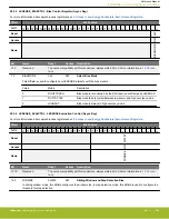 Предварительный просмотр 965 страницы Silicon Laboratories EFR32xG14 Wireless Gecko Reference Manual