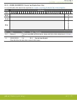 Предварительный просмотр 972 страницы Silicon Laboratories EFR32xG14 Wireless Gecko Reference Manual