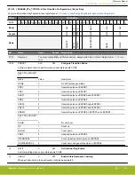 Предварительный просмотр 990 страницы Silicon Laboratories EFR32xG14 Wireless Gecko Reference Manual