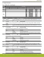 Предварительный просмотр 1005 страницы Silicon Laboratories EFR32xG14 Wireless Gecko Reference Manual