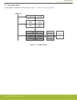 Предварительный просмотр 1026 страницы Silicon Laboratories EFR32xG14 Wireless Gecko Reference Manual