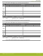 Предварительный просмотр 1070 страницы Silicon Laboratories EFR32xG14 Wireless Gecko Reference Manual