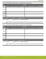 Предварительный просмотр 1076 страницы Silicon Laboratories EFR32xG14 Wireless Gecko Reference Manual