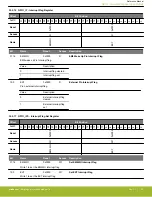 Предварительный просмотр 1123 страницы Silicon Laboratories EFR32xG14 Wireless Gecko Reference Manual