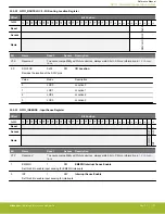 Предварительный просмотр 1127 страницы Silicon Laboratories EFR32xG14 Wireless Gecko Reference Manual