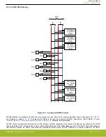 Предварительный просмотр 1131 страницы Silicon Laboratories EFR32xG14 Wireless Gecko Reference Manual