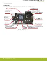 Preview for 5 page of Silicon Laboratories EFR32xG22 User Manual