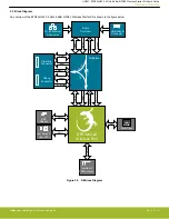 Preview for 6 page of Silicon Laboratories EFR32xG22 User Manual