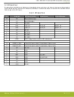 Preview for 10 page of Silicon Laboratories EFR32xG22 User Manual