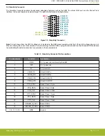 Preview for 12 page of Silicon Laboratories EFR32xG22 User Manual