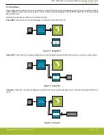 Preview for 26 page of Silicon Laboratories EFR32xG22 User Manual