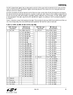 Предварительный просмотр 23 страницы Silicon Laboratories EMBER EM358 series Reference Manual