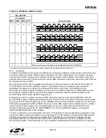 Предварительный просмотр 81 страницы Silicon Laboratories EMBER EM358 series Reference Manual