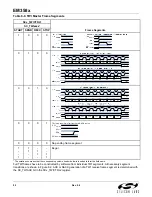 Предварительный просмотр 92 страницы Silicon Laboratories EMBER EM358 series Reference Manual