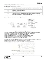 Предварительный просмотр 175 страницы Silicon Laboratories EMBER EM358 series Reference Manual