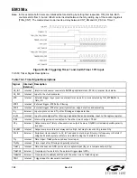 Предварительный просмотр 192 страницы Silicon Laboratories EMBER EM358 series Reference Manual