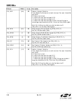 Предварительный просмотр 204 страницы Silicon Laboratories EMBER EM358 series Reference Manual