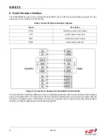 Предварительный просмотр 12 страницы Silicon Laboratories EZRADIOPRO Si4060 Programming Manual