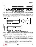 Предварительный просмотр 17 страницы Silicon Laboratories EZRADIOPRO Si4060 Programming Manual