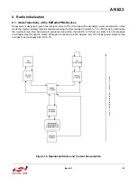 Предварительный просмотр 21 страницы Silicon Laboratories EZRADIOPRO Si4060 Programming Manual