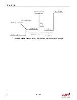 Предварительный просмотр 24 страницы Silicon Laboratories EZRADIOPRO Si4060 Programming Manual