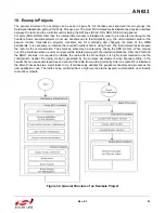 Предварительный просмотр 53 страницы Silicon Laboratories EZRADIOPRO Si4060 Programming Manual