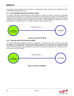 Предварительный просмотр 54 страницы Silicon Laboratories EZRADIOPRO Si4060 Programming Manual