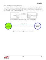 Предварительный просмотр 55 страницы Silicon Laboratories EZRADIOPRO Si4060 Programming Manual