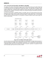 Предварительный просмотр 68 страницы Silicon Laboratories EZRADIOPRO Si4060 Programming Manual